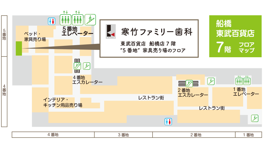 東武百貨店船橋店7階“5番地”家具売り場のフロアマップ